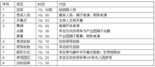 關于舉行“天獅十五周年嘉年華開幕儀式”的通知