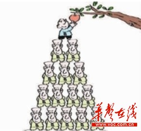 傳銷,買碼,一個是騙,一個是賭,就像兩個“幽靈”,驅之不散,害得人們傾家蕩產,家破人亡,甚至影響一方經濟。讓我們一起揭開這些“罪惡活動”的黑幕,以示警醒。