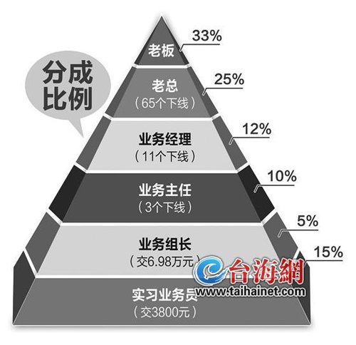 }NF(tun)︲ 181ˏBW(wng)Ļϰ