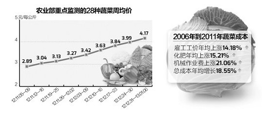 ˃r(ji)Bm(x)10Ӌ(j)q_(d)55% һԪyҒ