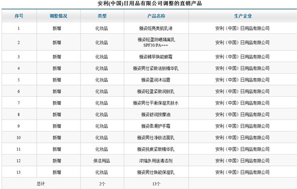 ֱNI(y)W(wng),̄(w),,R,Ʒ,Ʒl(f),,