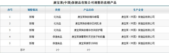 ֱNI(y)W(wng),̄(w),,R,Ʒ,Ʒl(f),,