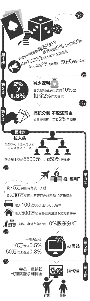 Ը~؈D^“ӑBͶY”MзǷWjNȡTY𡣶̶̰rgՕT4fˣ漰ȫ29ʡ΅^永ǷY_15|