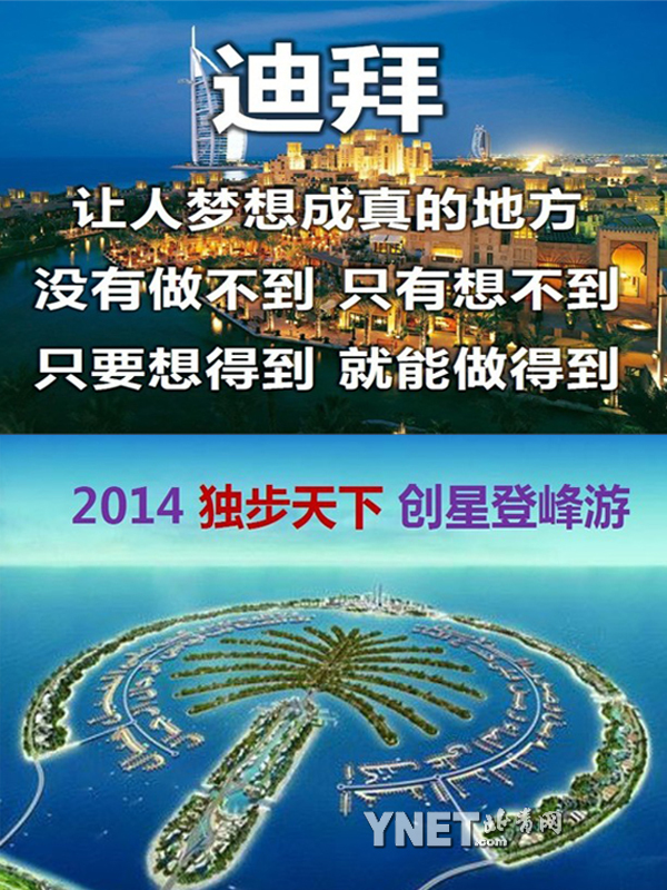 ȥ�ϰ���ÿ��(g��)���´����ĉ���-