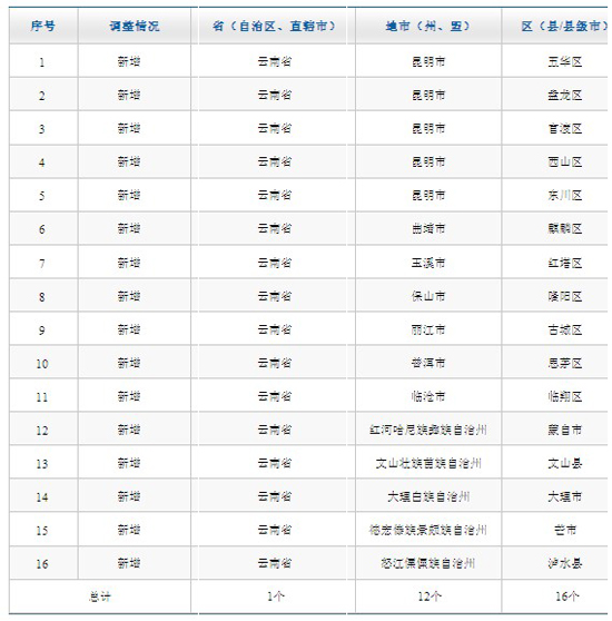 ֱNIW,̄ղ,R,ֱN,ֱN^