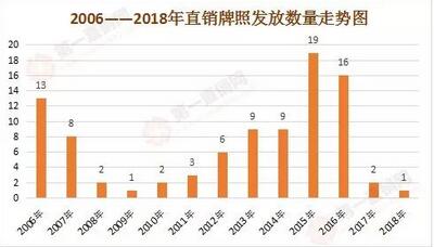 ġһy󡱵ˈ(zh)աֱNվ