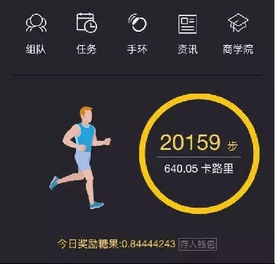 走路能賺錢的好事兒不靠譜,運營公司曾因涉嫌傳銷被投訴!