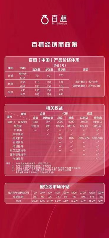 P(gun)ע|ֲƏVƶĽ᣿