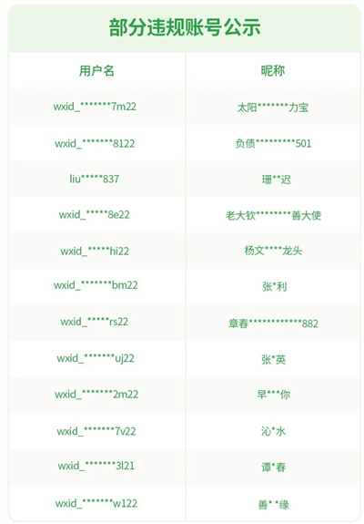微信嚴打傳銷詐騙!封號停群或永久限制登錄