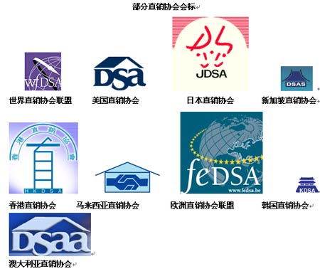 世界各地直銷協會概覽